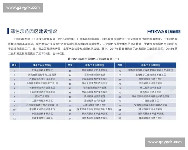 权威排名视角下中国行业发展实力综合评估榜单解析年度趋势与竞争格局