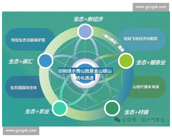 以效益提升为核心推动企业可持续发展的策略与路径探讨 以效益提升为核心推动企业可持续发展的策略与路径探讨