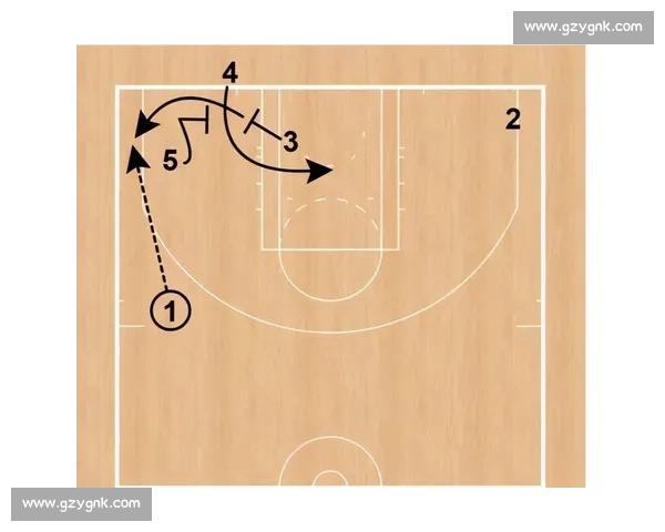 底线传中战术解析与进攻效率提升全方位指导 底线传中战术解析与进攻效率提升全方位指导