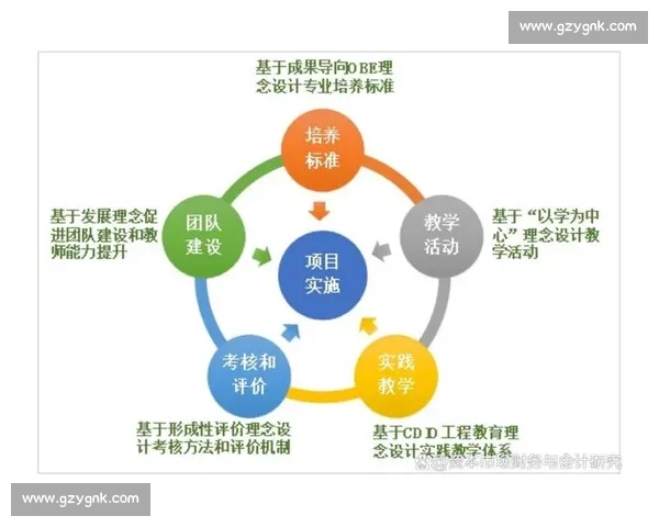 突破自我极限实现能力飞跃的创新路径与实践探索 突破自我极限实现能力飞跃的创新路径与实践探索