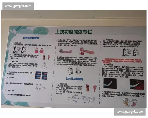 运动损伤的预防康复与功能恢复全方位指导方案